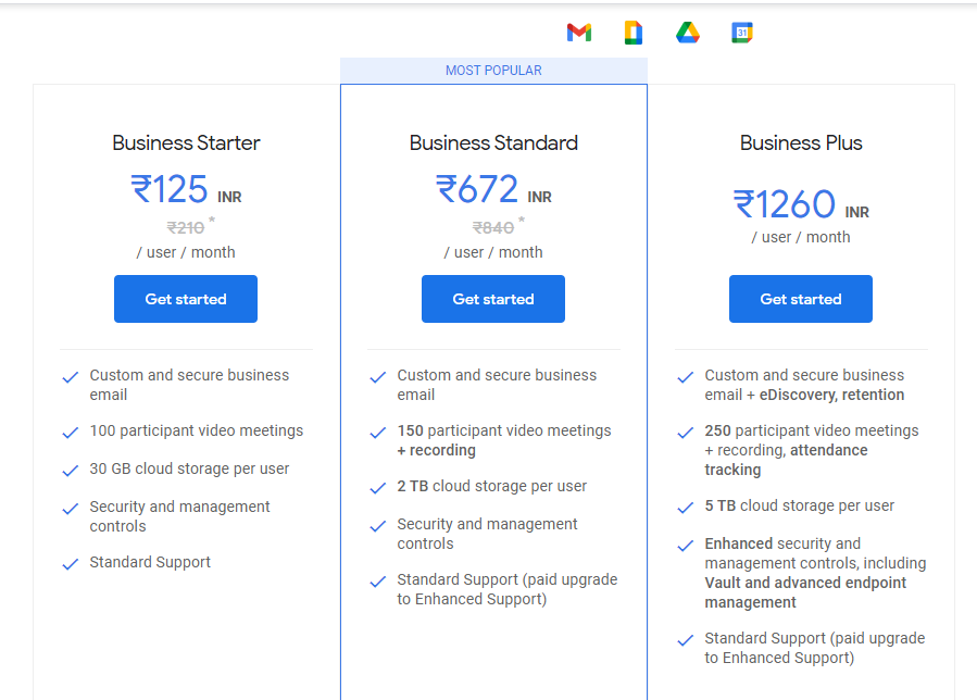 google workspace pricing in india